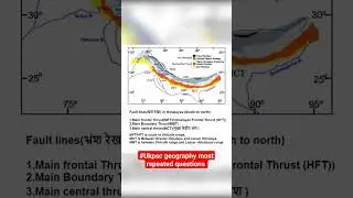 ukpsc ro aro  geography most important questions |ukpsc ro aro 2023 | #ukpsc #uksssc