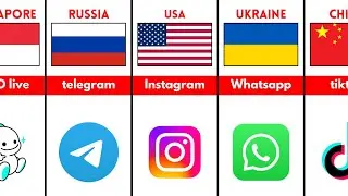 Most Popular Social Media Apps in Every Country &ndash; You&rsquo;ll Be Surprised! 