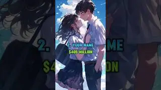 Top 10 Highest-Grossing Anime Movies of All Time 🤯