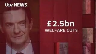 Budget 2016: What do the changes mean for you?