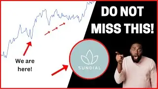 🧨 SNDL Stock (sundial growers stock) SNDL STOCK PREDICTIONS SNDL STOCK Analysis mesothelioma firm