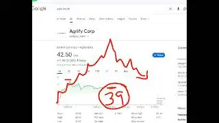 Agrify Corp, agfy stock analysis buy or sell