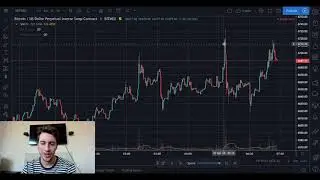 Volume Analysis (Continuation vs Reversal)