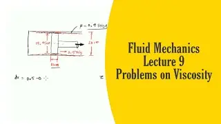 Fluid Mechanics | L9 | problems | Viscosity | GATE, ESE