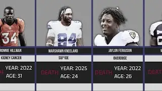 NFL Stars Who Died TOO YOUNG - Before 50 😔