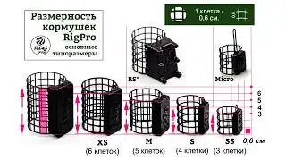 Размерность кормушек RigPro