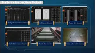 Railway inspection robbot
