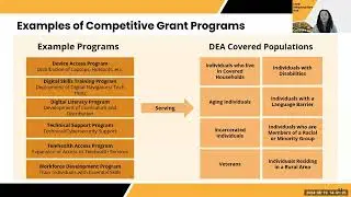 Digital Equity Competitive Grant Workshop