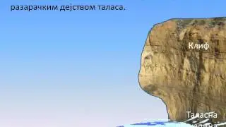 Абразија