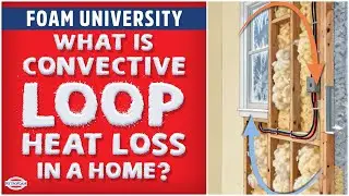 What is Convective Loop Heat Loss in a Home? | Foam University