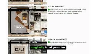 Faceless Marketing Kit Review - Is Digital Empire's $37 System Legit?
