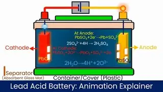 Lead Acid Battery Explained 🔋 | Working Principle with Animation | Battery Basics for Beginners