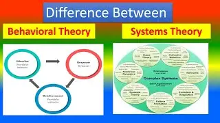 Difference Between  Behavioral Theory  and  Systems Theory