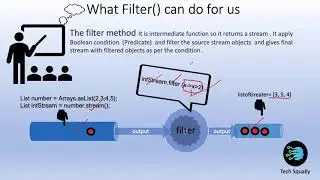Lecture 4 | Java8 Features |  Stream Api Part 2 | Intermediate Operation