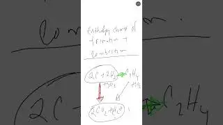 Hess' cycle-3  (enthalpy change of formation and combustion given)