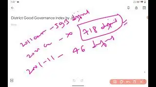District Good Governance Index in JK