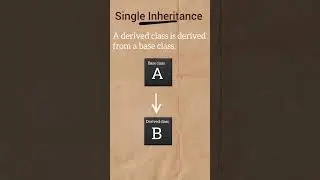 Single Inheritance|c++