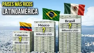 Los Países Más Ricos de Latinoamérica en 2026 😱| Ranking por PIB 💰🔥