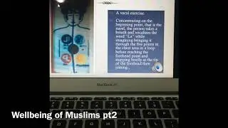 Intervention for Muslim Wellbeing