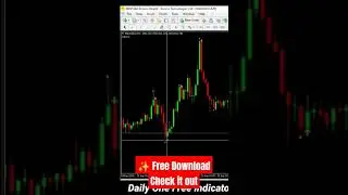 🔥 Most Powerful & 100% Non Repaint Mt4 Indicator | Free Download