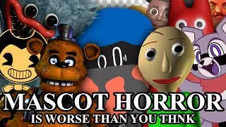 The Absolute State of Indie Horror