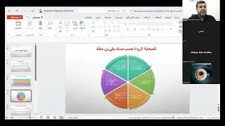 تاريخ الحديث م3 (عدالة الصحابة)