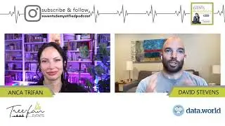 Sneak-Peek Ep#102: Cross fit Open #eventprof