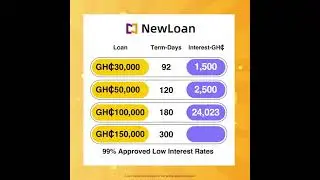 12 20 2022-Newloan 01 600px