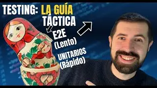 &iquest;Lento y Caro vs. R&aacute;pido y Barato? La GU&Iacute;A T&Aacute;CTICA de TESTING