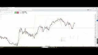 2026 01 27 - ES Futures Measured Move Talk