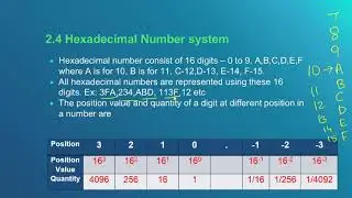 Number System Part A