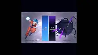 Goku vs Steve Power level || (Part -10) ||And Final Part Animeedit#gokuViralShort