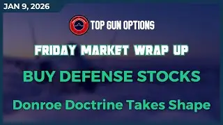 [Friday Market Wrap Up] Jobs Report, 15% Week-One Gains, and Why Defense Is Just Getting Started