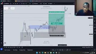 NQ Market Forecast and Price Calls #1 - 26th DEC, BOXING DAY!!!