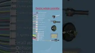 Electric vehicle controller | Electrical Engineering | Controller pin configuration |