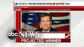 Ohio Primary: Kasich and Clinton Projected to Win