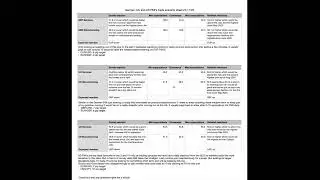 GER, UK + US PMI event preview - Libertas trading