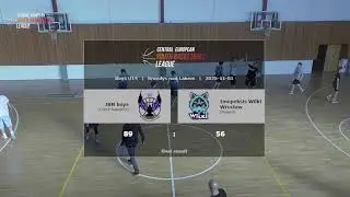 CEYBL U14, 1. 11. 2025, JBN boys - Imopeksis Wilki Wrocław
