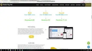 Global Pay Net (How it works? , Online Banking, Glpn card, Road map, Whitepaper)