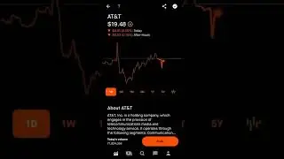AT&T Robinhood Stock Market Investing