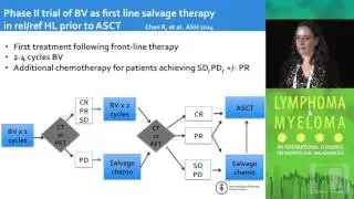 Debate: Best Second-line Approach to Induce Lymphoma Remission Prior to SCT? - Brentuximab