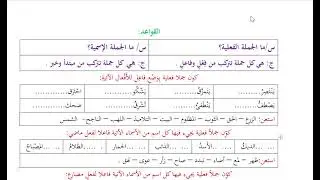 تسهيل النحو الواضع  الدرس السابع  مع أبي عبد الرؤوف الأثري