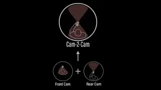 Cam-2-Cam: Exploring the Design Space of Dual-Camera Interactions for Smartphone-based AR