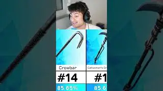 Die besten Spitzhacken in Fortnite #fortnite #codesevel
