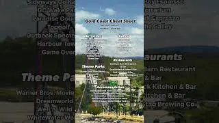Northern Gold Coast Cheat Sheet #Shorts #GoldCoast #ThingsToDo