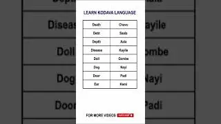 Learn kodava language |Part 7| Kodava(Coorgi) Language Words and sentence