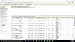 How to Get Data Between Two Dates In SQL Server  - Intact Abode