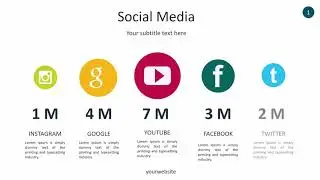 Social Media Infographic - Animated PowerPoint Template