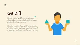 Visualizing Diffs With GUIs