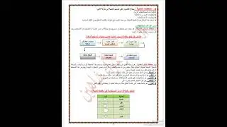 ١٢. شرح الانتاج والعمليات. الفصل الثالث صفحة رقم ٢٢ بالملزمة .